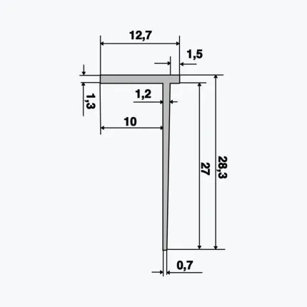 tempo profil B117
